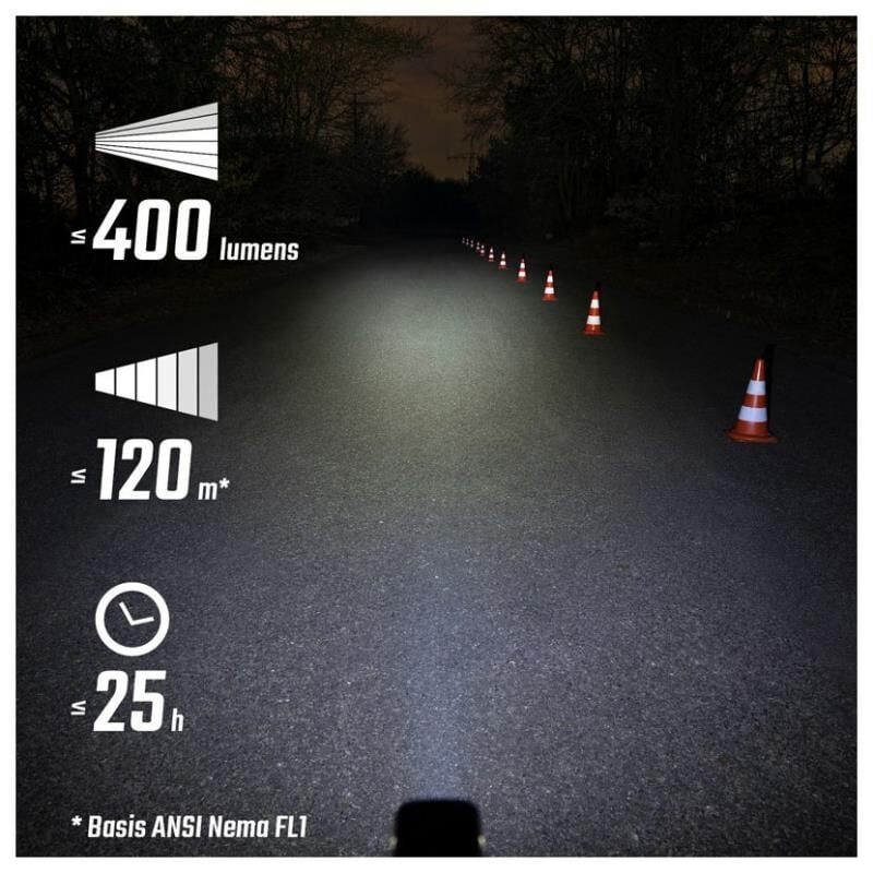 Sigma Buster400 Usb Şarjlı Far